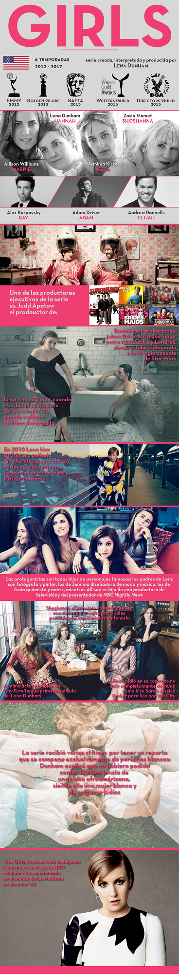 infografia serie girls