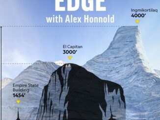 Serie Arctic Ascent with Alex Honnold